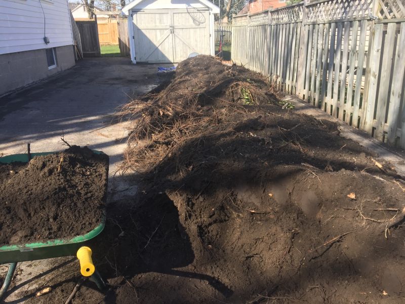 Topsoil Removal